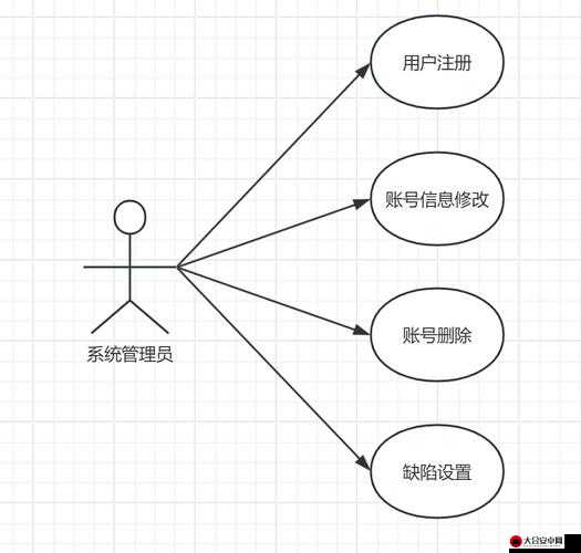 全面解析积分赛活动系统，规则、奖励与参与指南详解