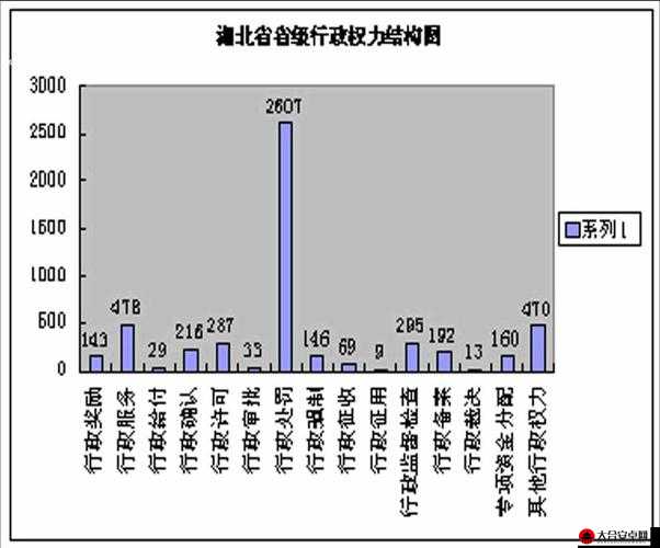 地位与权力，全面解析军团贡献度系统及其影响机制