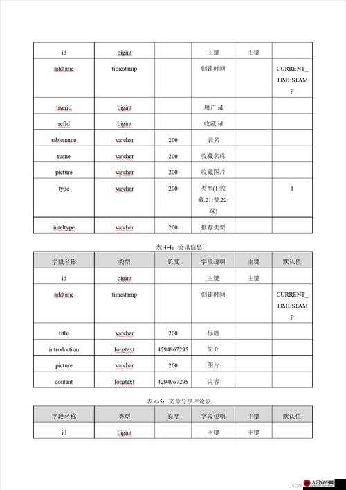 2025年春节前夕特色系统资料全面介绍及生肖蛇年相关信息