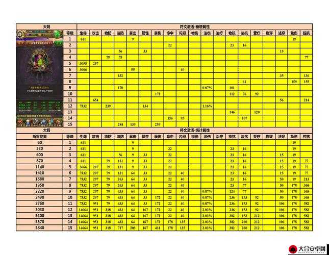 术士大妈+2（4星）卡牌图鉴，全面深度解析与策略探讨